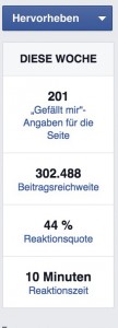 Reichweite